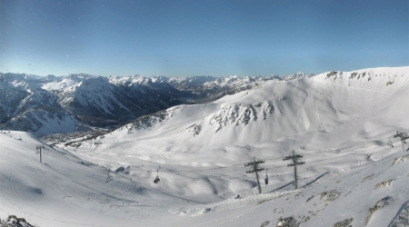 Wintersport Montgenèvre